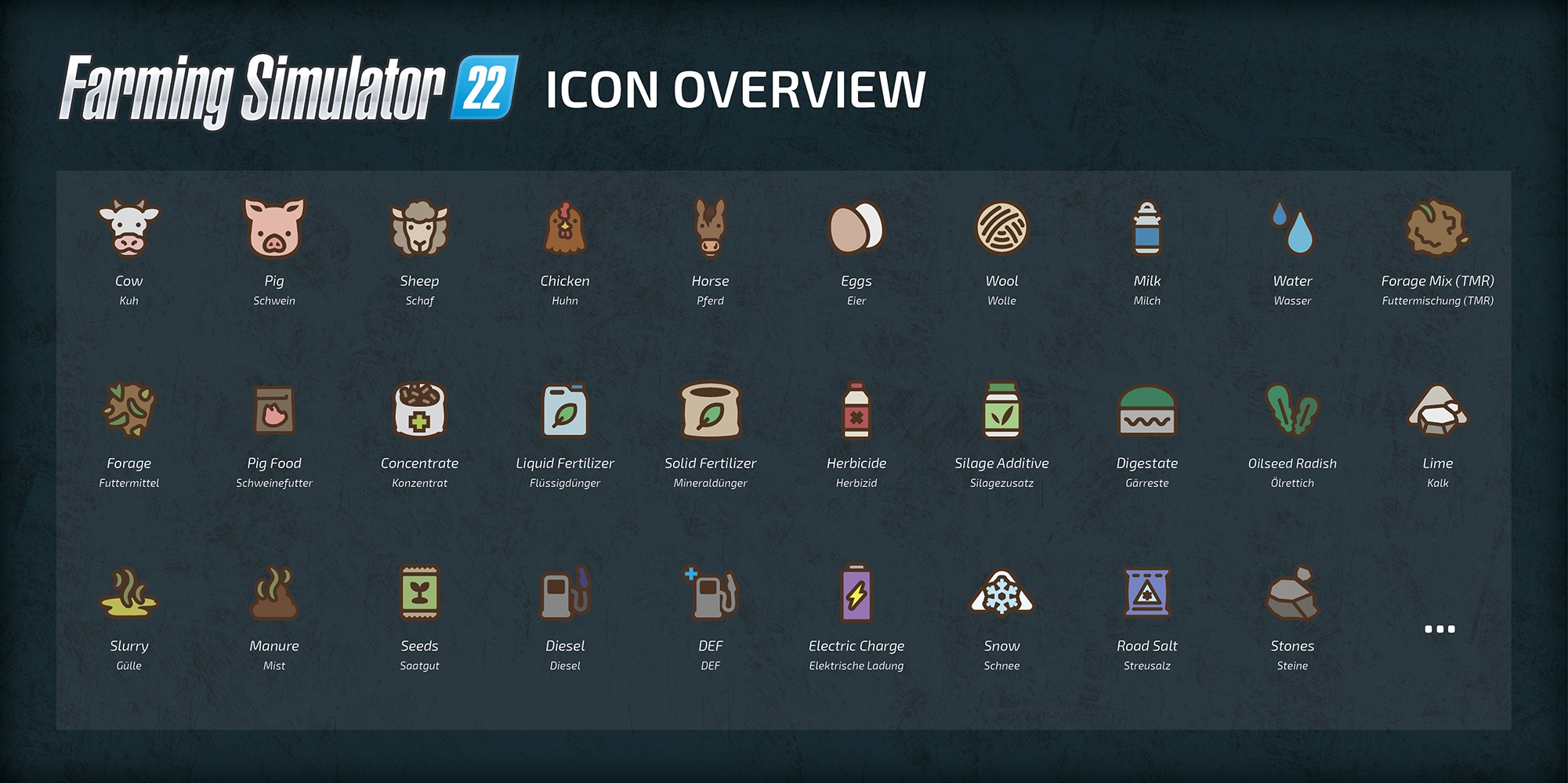 New Farming Simulator 22 Icons FS22 Mod