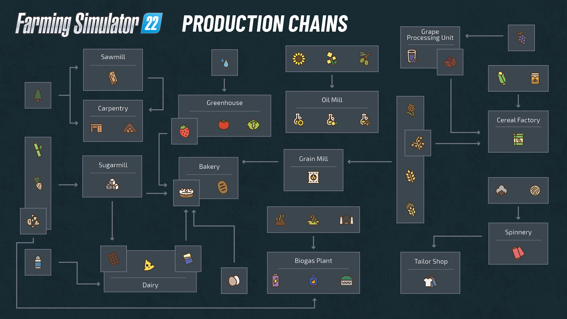 Fail to connect with local steam client process на пиратке фото 117