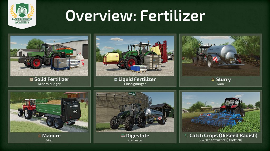 Farming Simulator 22 Fertilizing