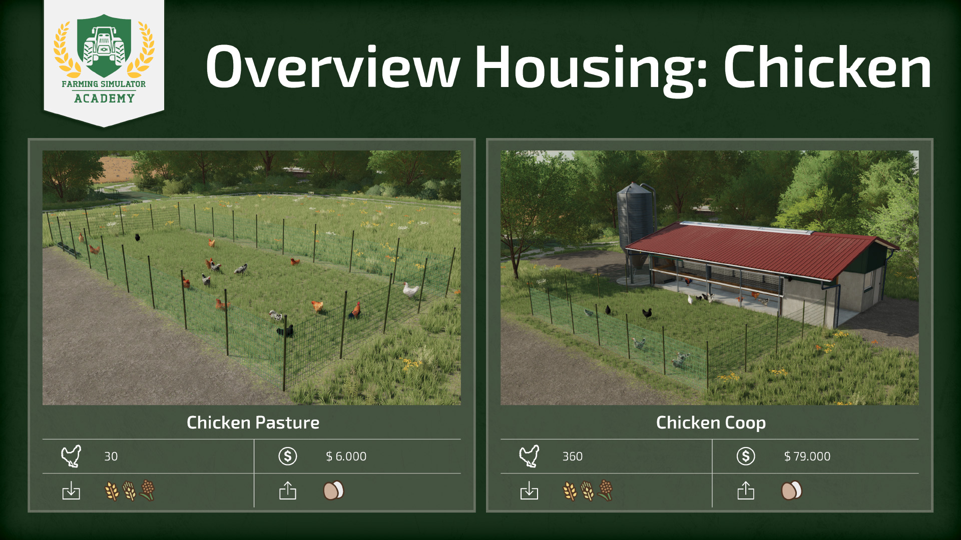 Farming Simulator 22 Chickens How To Breed And Care For Them 6302