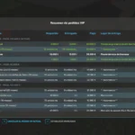 VIP ORDER MANAGER VERSIÓN EN ESPAÑOL V1.3.12