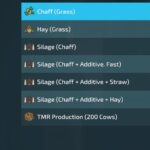 Feed & Silage Production (UNIA Mixer) V1.0